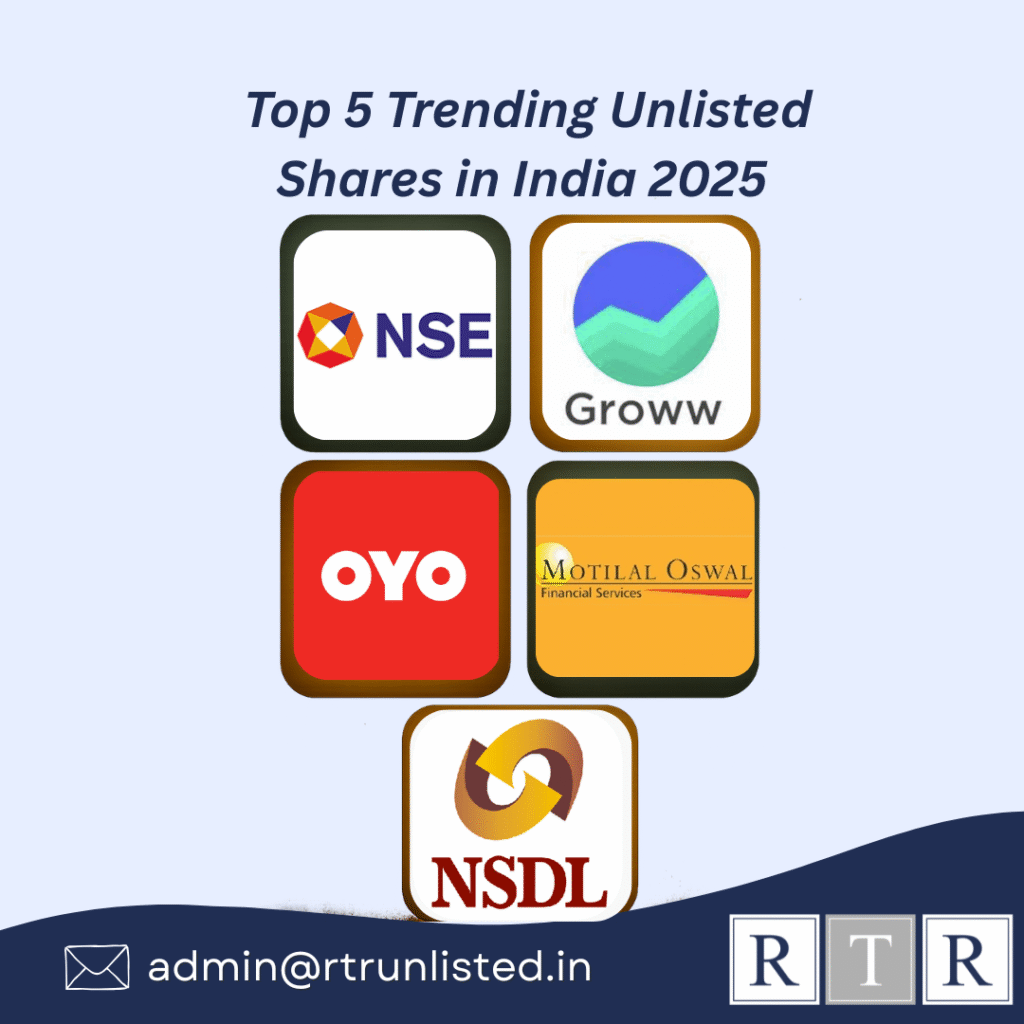 Top 5 Trending Unlisted Shares in India 2025